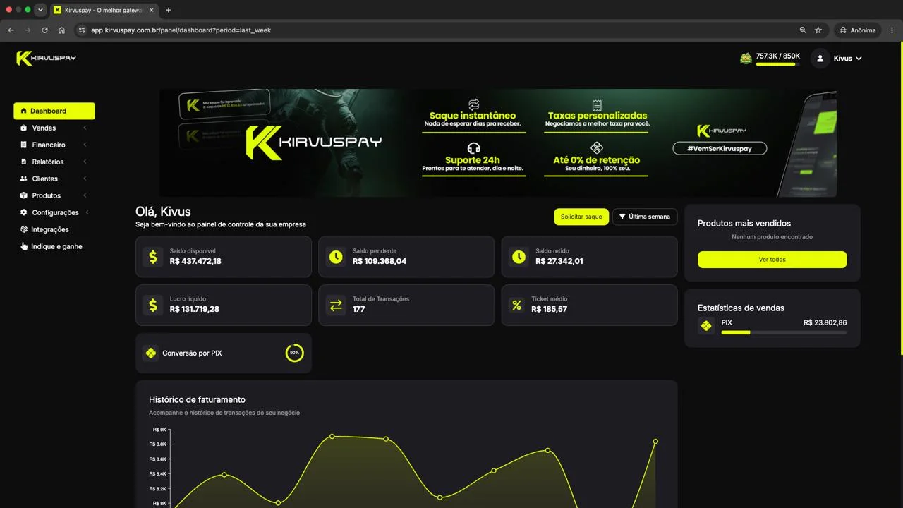Dashboard Kirvus Pay